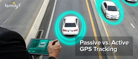 gps tracking of passive rfid|Passive vs. Active GPS Tracking: What’s the Difference, and  .